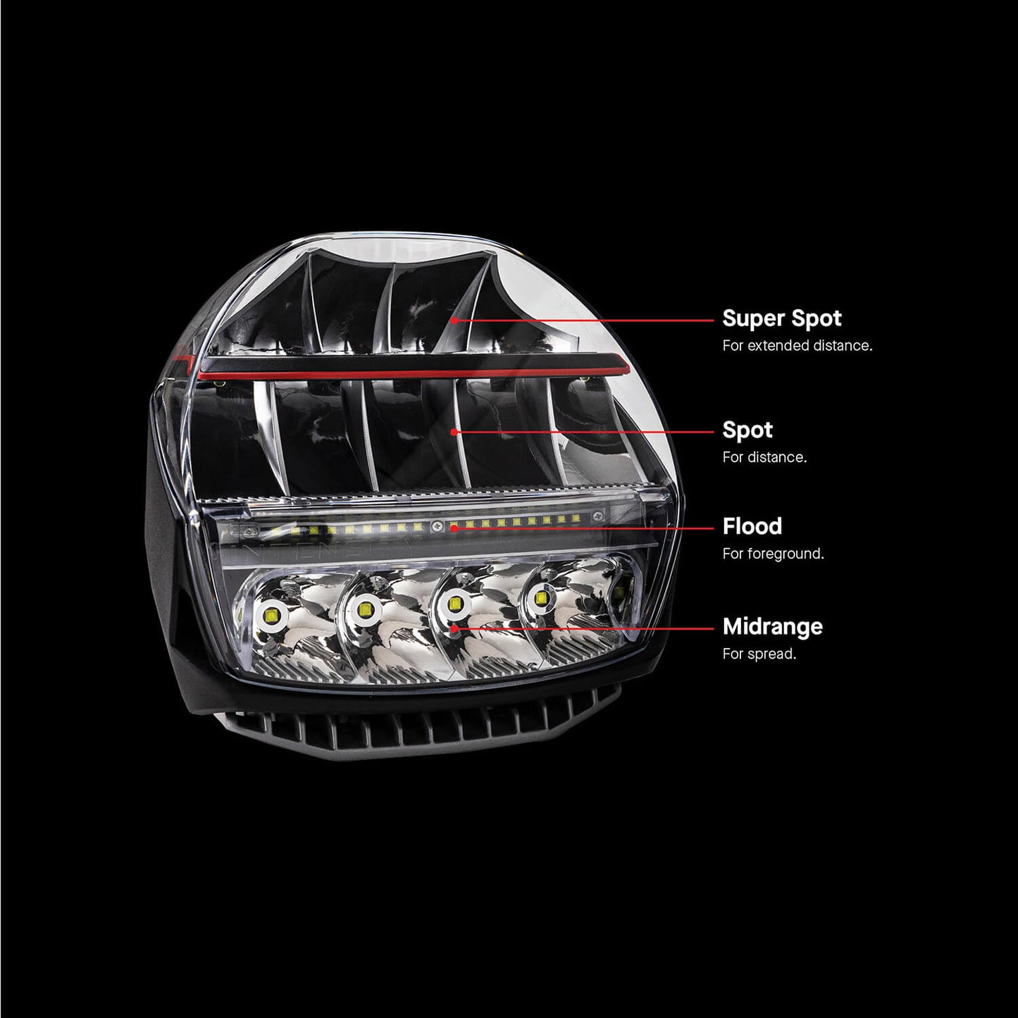 ARB Intensity IQ Driving Lights with a Unique Four-Optic Design
