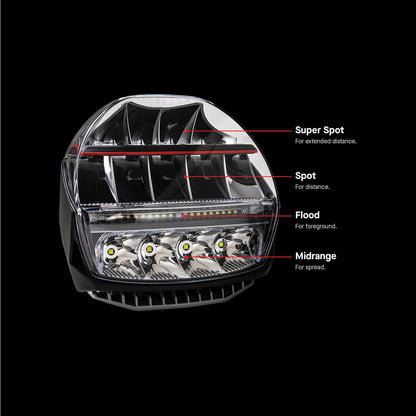 ARB Intensity IQ Driving Lights with a Unique Four-Optic Design