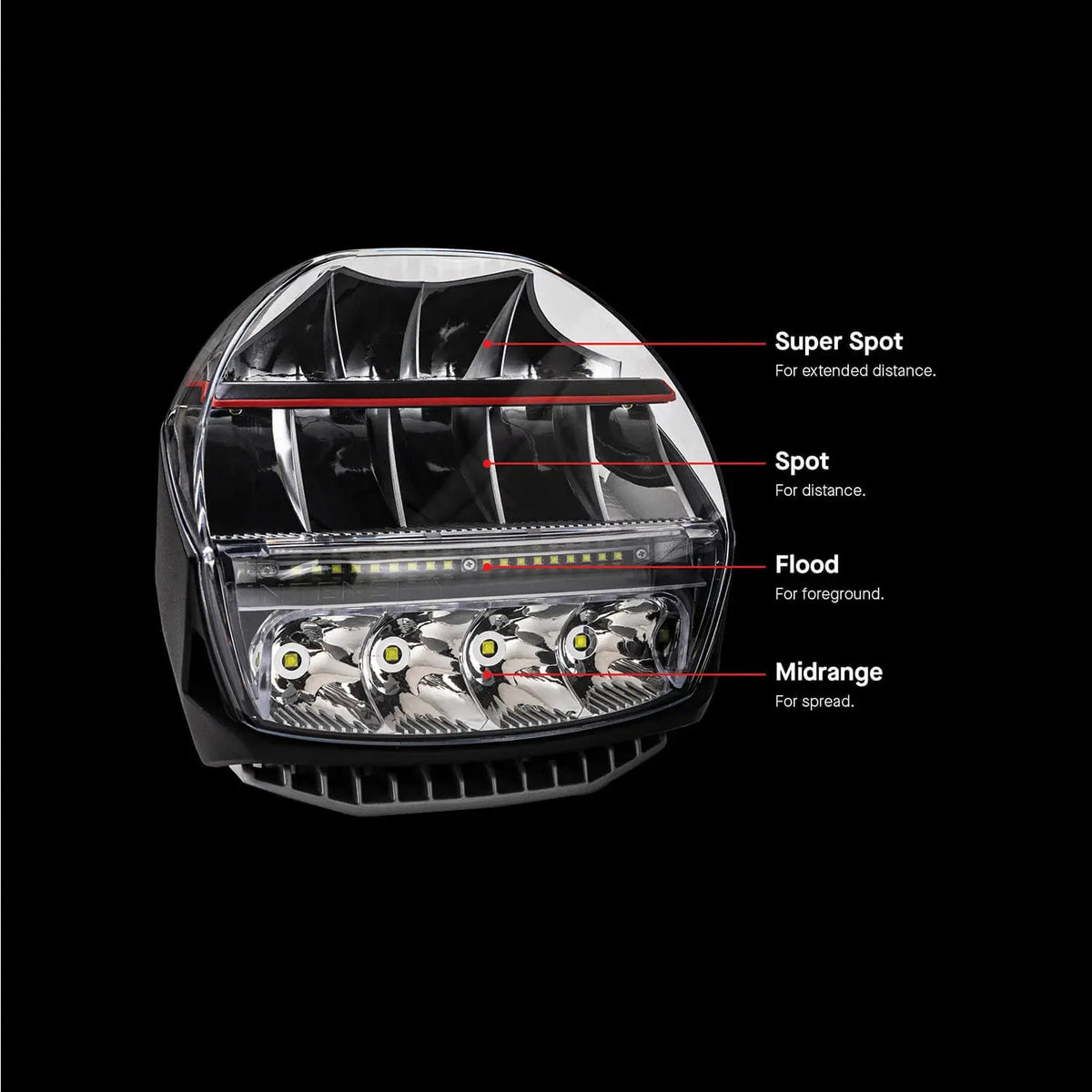 ARB Intensity IQ Driving Lights with a Unique Four-Optic Design by ARB
