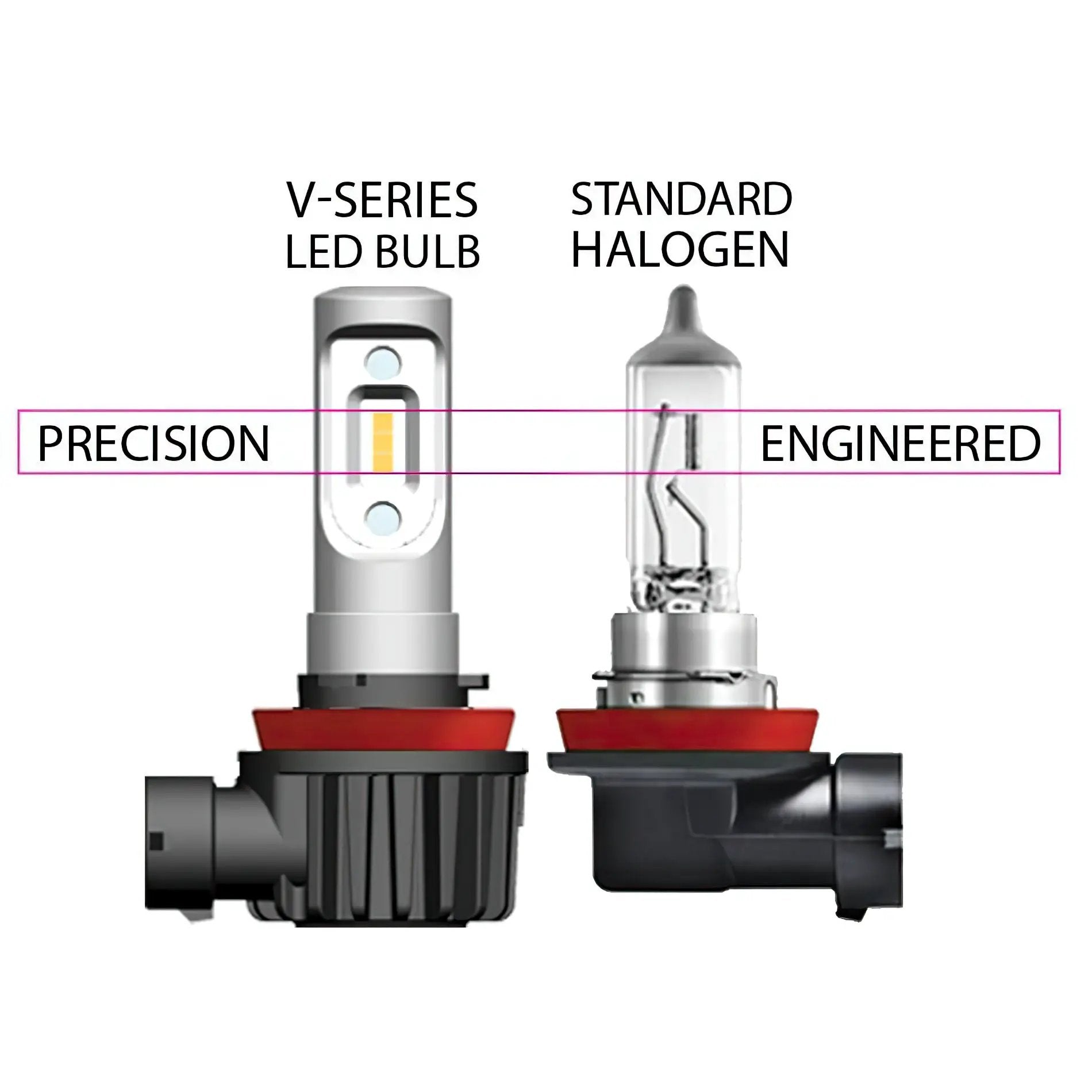 ORACLE Lighting H4 - VSeries LED Headlight Bulb Conversion Kit by Oracle Lighting