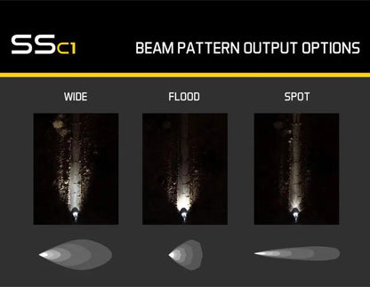 Diode Dynamics DIO LED Light Pods by Diode Dynamics