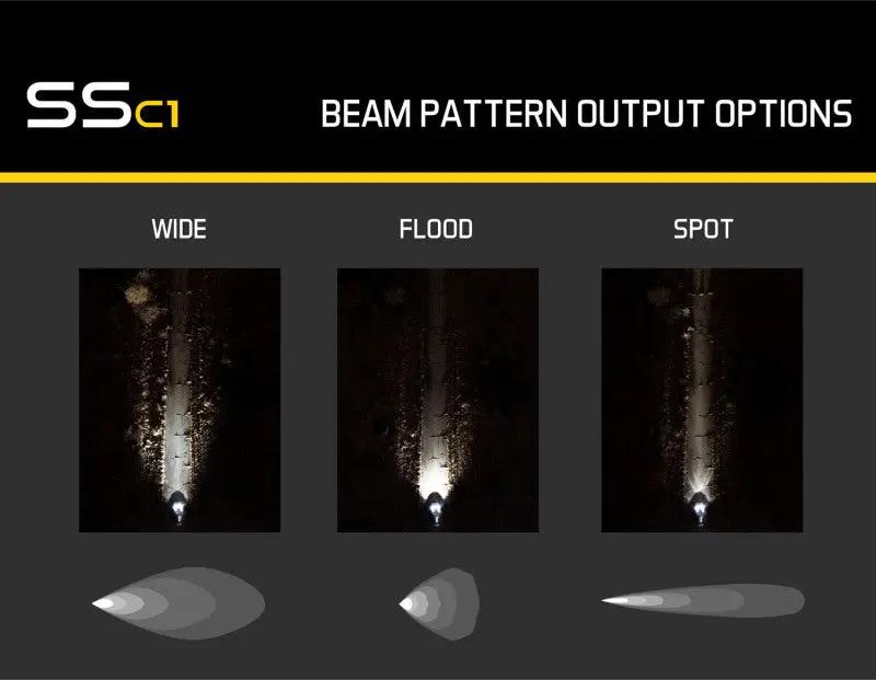Diode Dynamics DIO LED Light Pods by Diode Dynamics