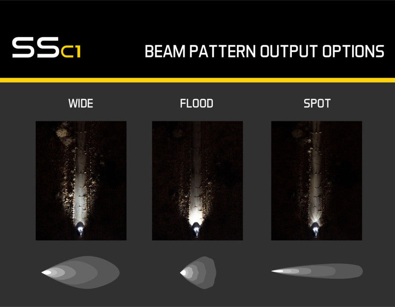 Diode Dynamics DIO LED Light Pods