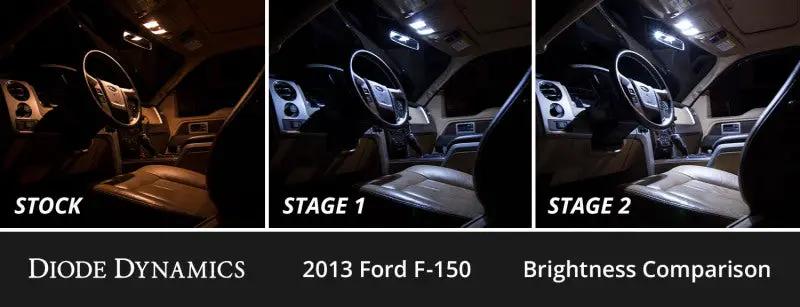 Diode Dynamics DIO LED Interior Kit by Diode Dynamics