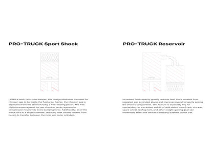 Eibach EIB Pro-Truck Shocks by Eibach