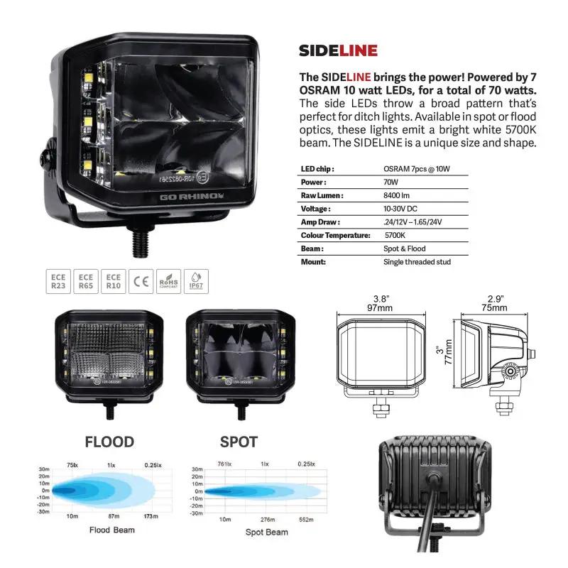 Go Rhino GOR Xplor Lighting by Go Rhino