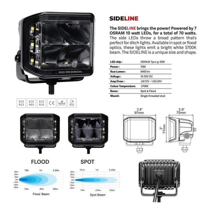 Go Rhino GOR Xplor Lighting by Go Rhino