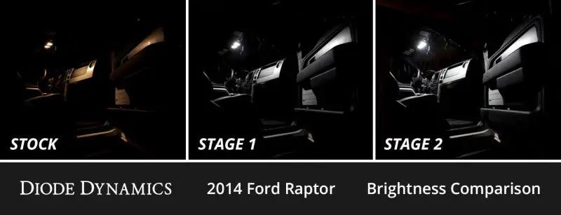 Diode Dynamics DIO LED Interior Kit by Diode Dynamics