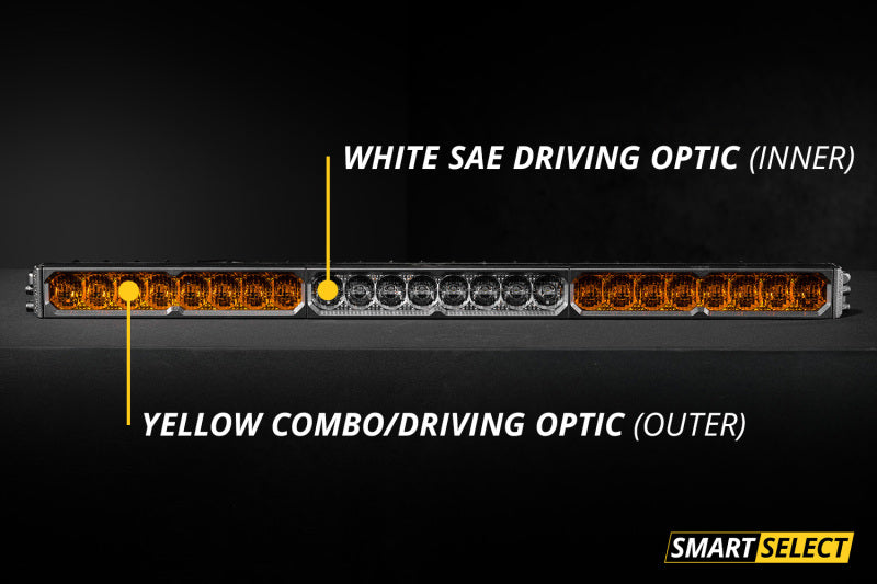 Diode Dynamics DIO LED Light Bars by Diode Dynamics