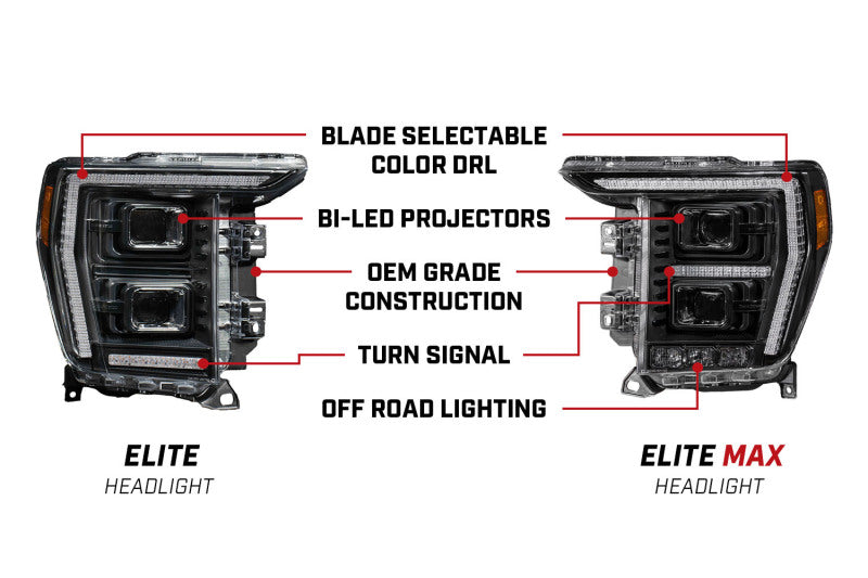 Diode Dynamics DIO Headlights