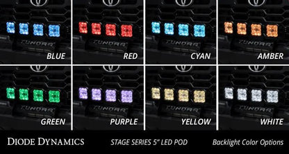 Diode Dynamics DIO LED Light Bars by Diode Dynamics