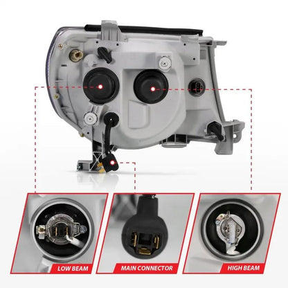 ANZO ANZ LED/Projector Headlights by ANZO
