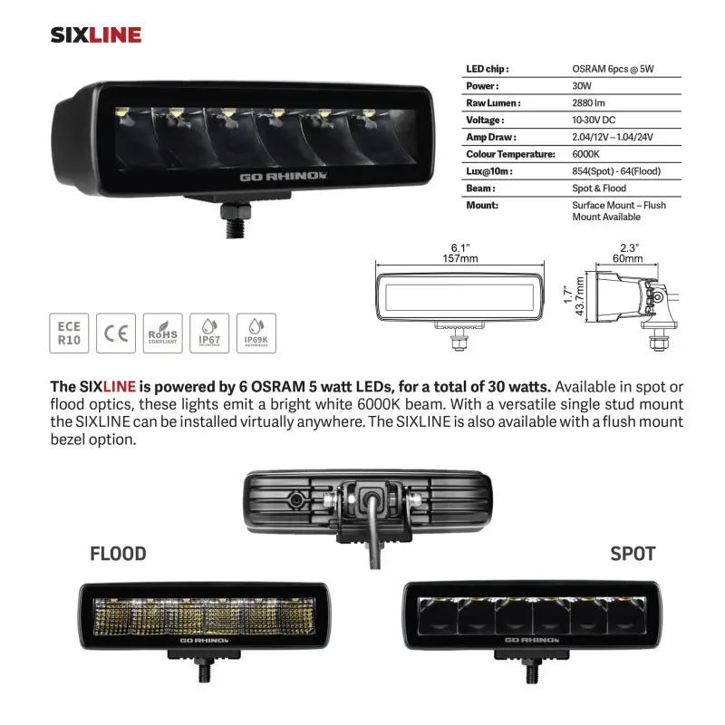 Go Rhino GOR Xplor Lighting by Go Rhino