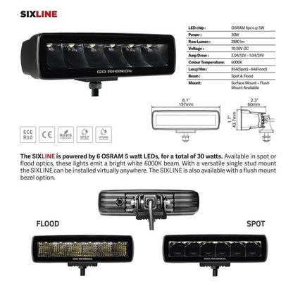 Go Rhino GOR Xplor Lighting by Go Rhino