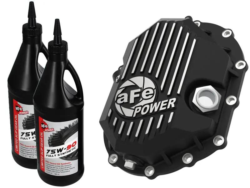 AFE Diff/Trans/Oil Covers by aFe