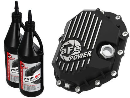 AFE Diff/Trans/Oil Covers by aFe