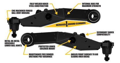 ICON ICO Lower Control Arms by ICON