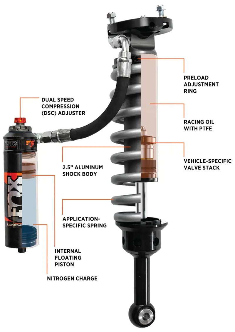 FOX 2.0 Perf Shock by FOX