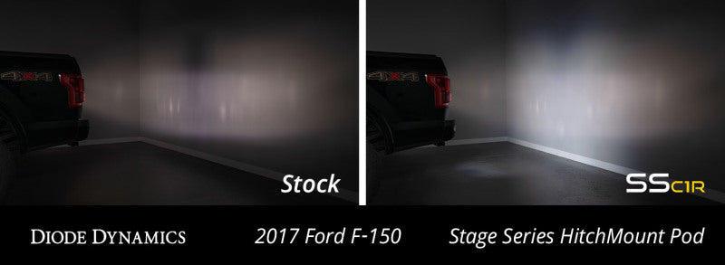 Diode Dynamics DIO LED Light Pods