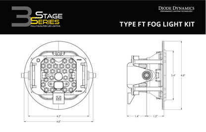 Diode Dynamics DIO LED Light Pods