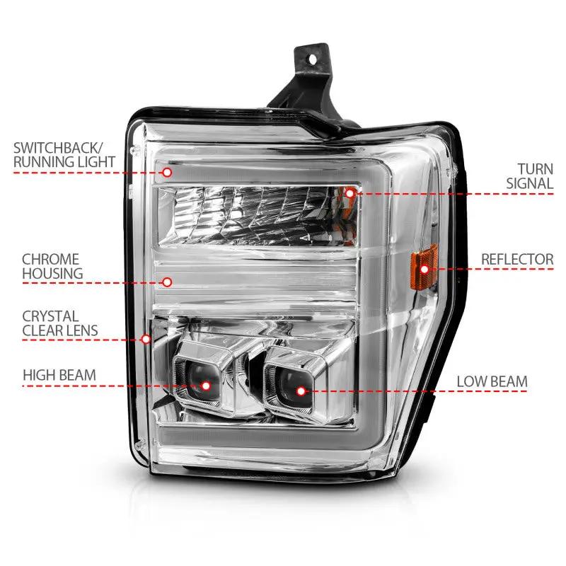 ANZO ANZ LED/Projector Headlights by ANZO