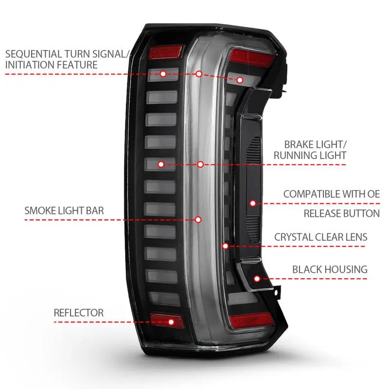 ANZO ANZ LED Taillights by ANZO
