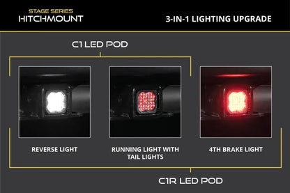Diode Dynamics DIO Stage Series Reverse Lights by Diode Dynamics