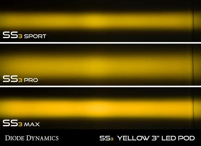 Diode Dynamics DIO LED Light Pods by Diode Dynamics