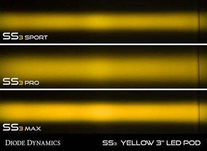 Diode Dynamics DIO LED Light Pods by Diode Dynamics
