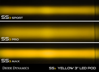 Diode Dynamics DIO LED Light Pods