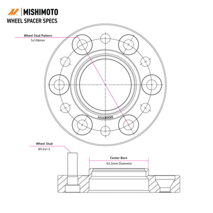 Mishimoto MM Wheel Spacers