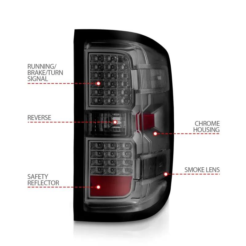 ANZO ANZ LED Taillights by ANZO