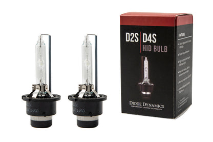 Diode Dynamics DIO Replacement Bulbs