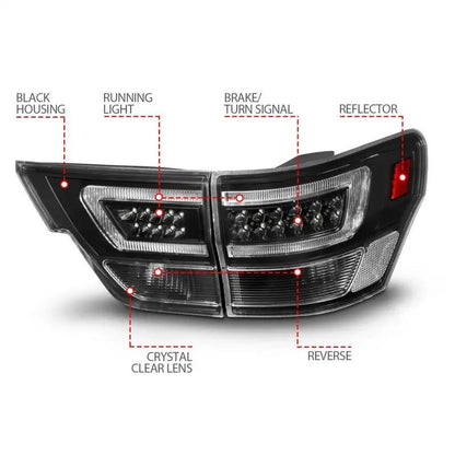 ANZO ANZ LED Taillights by ANZO