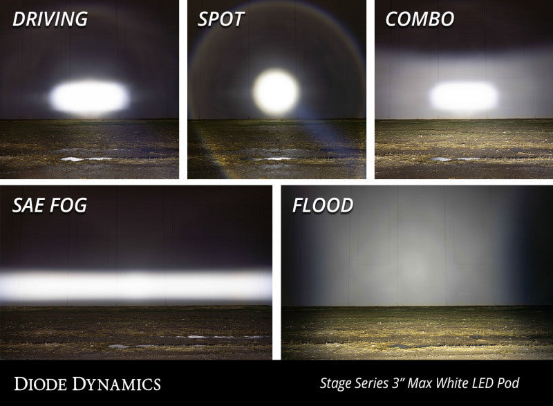 Diode Dynamics DIO LED Light Pods by Diode Dynamics