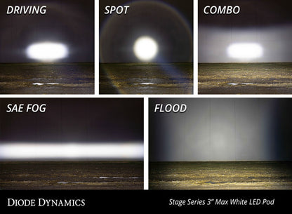 Diode Dynamics DIO LED Light Pods by Diode Dynamics