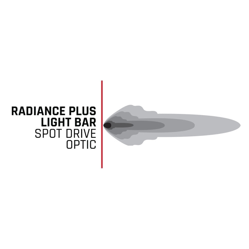 Rigid Industries RIG Radiance Plus