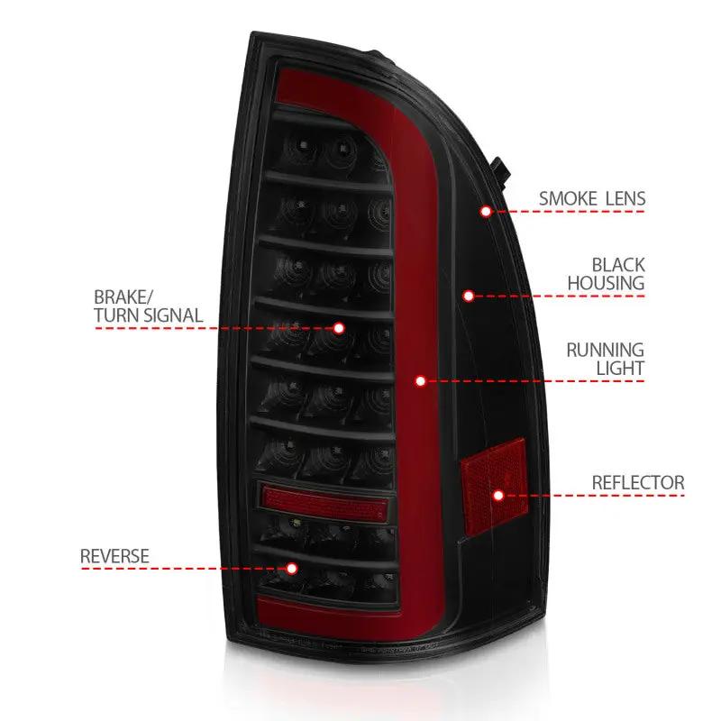 ANZO ANZ LED Taillights by ANZO