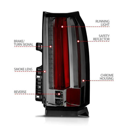 ANZO ANZ LED Taillights by ANZO
