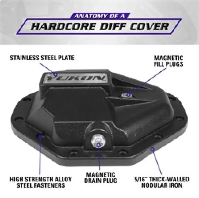 Yukon Gear & Axle YUK Covers - Hardcore by Yukon Gear & Axle