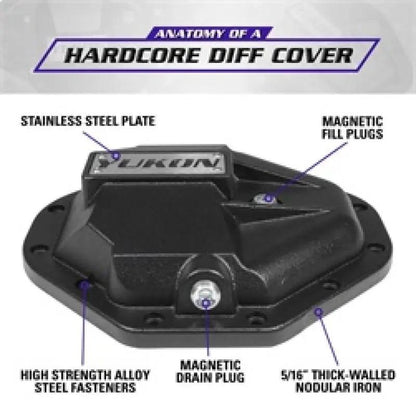 Yukon Gear & Axle YUK Covers - Hardcore by Yukon Gear & Axle