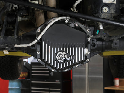 AFE Diff/Trans/Oil Covers by aFe