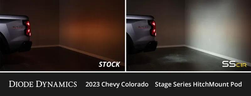 Diode Dynamics DIO Stage Series Reverse Lights by Diode Dynamics
