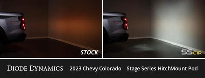 Diode Dynamics DIO Stage Series Reverse Lights by Diode Dynamics