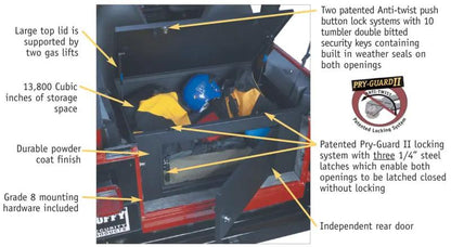 Tuffy Products TFY Cargo by Tuffy Products