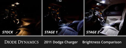 Diode Dynamics DIO LED Interior Kit by Diode Dynamics