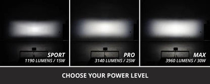 Diode Dynamics DIO LED Light Pods by Diode Dynamics