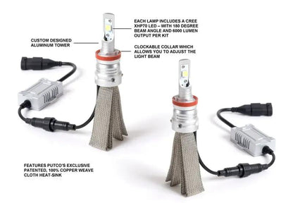 Putco PUT Silver-Lux PRO by Putco