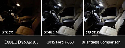 Diode Dynamics DIO LED Interior Kit by Diode Dynamics