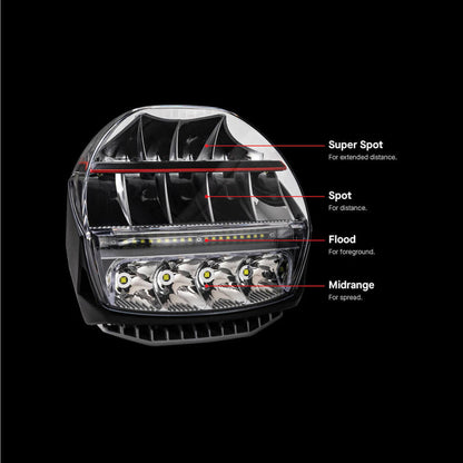 ARB Driving Lights
